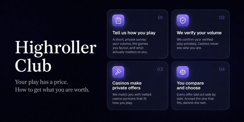 Your VIP Status Is Portable: How Casino Status Matching Works